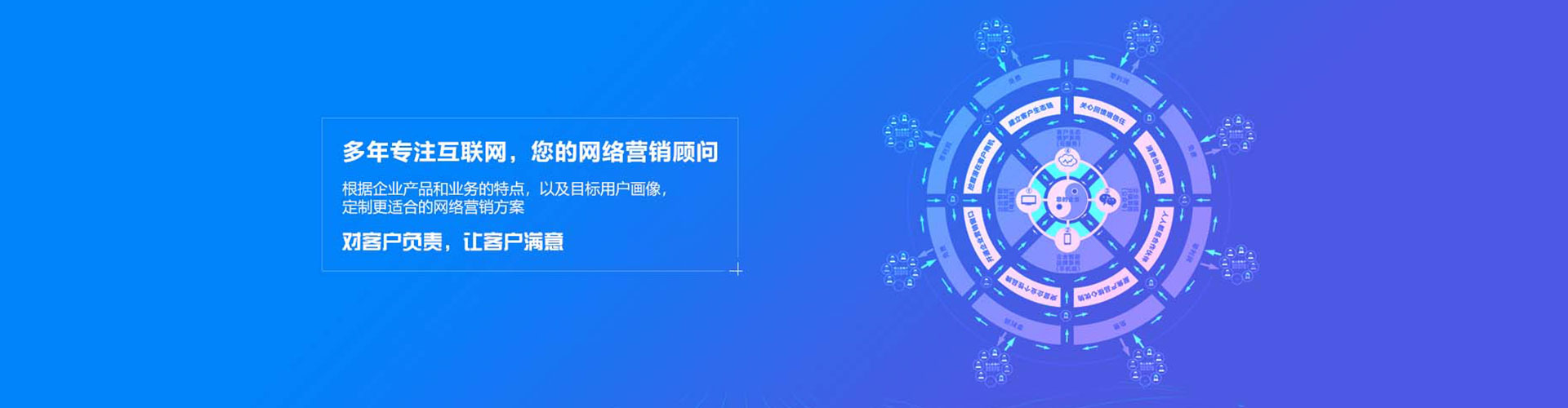 武平sem投放